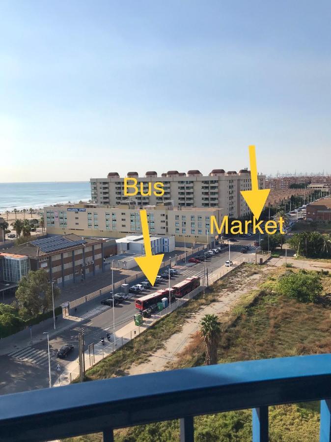 Appartement Atico Frente Al Mar, Pataconablue, Complejo Vacacional à Valence Extérieur photo